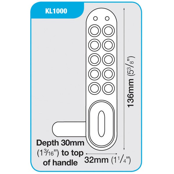 Applications for KitLock keyless locks