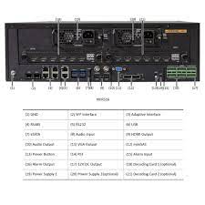 Dvr Hyb 16Ch 1080N Dd 1To - 1093/516N Urmet